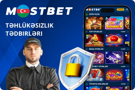 Mostbet-də Təhlükəsizlik