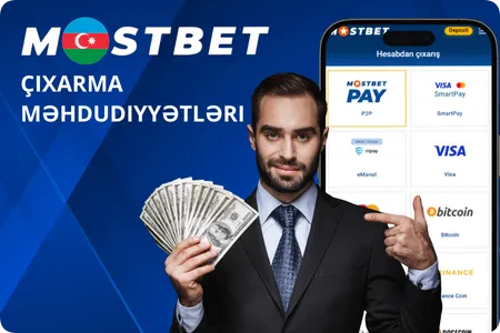 Mostbet-də pul çıxarma məhdudiyyətləri
