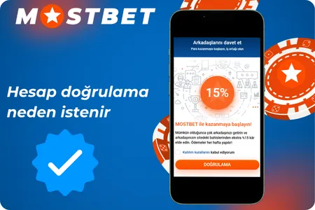 Mostbet Hesap doğrulama neden istenir